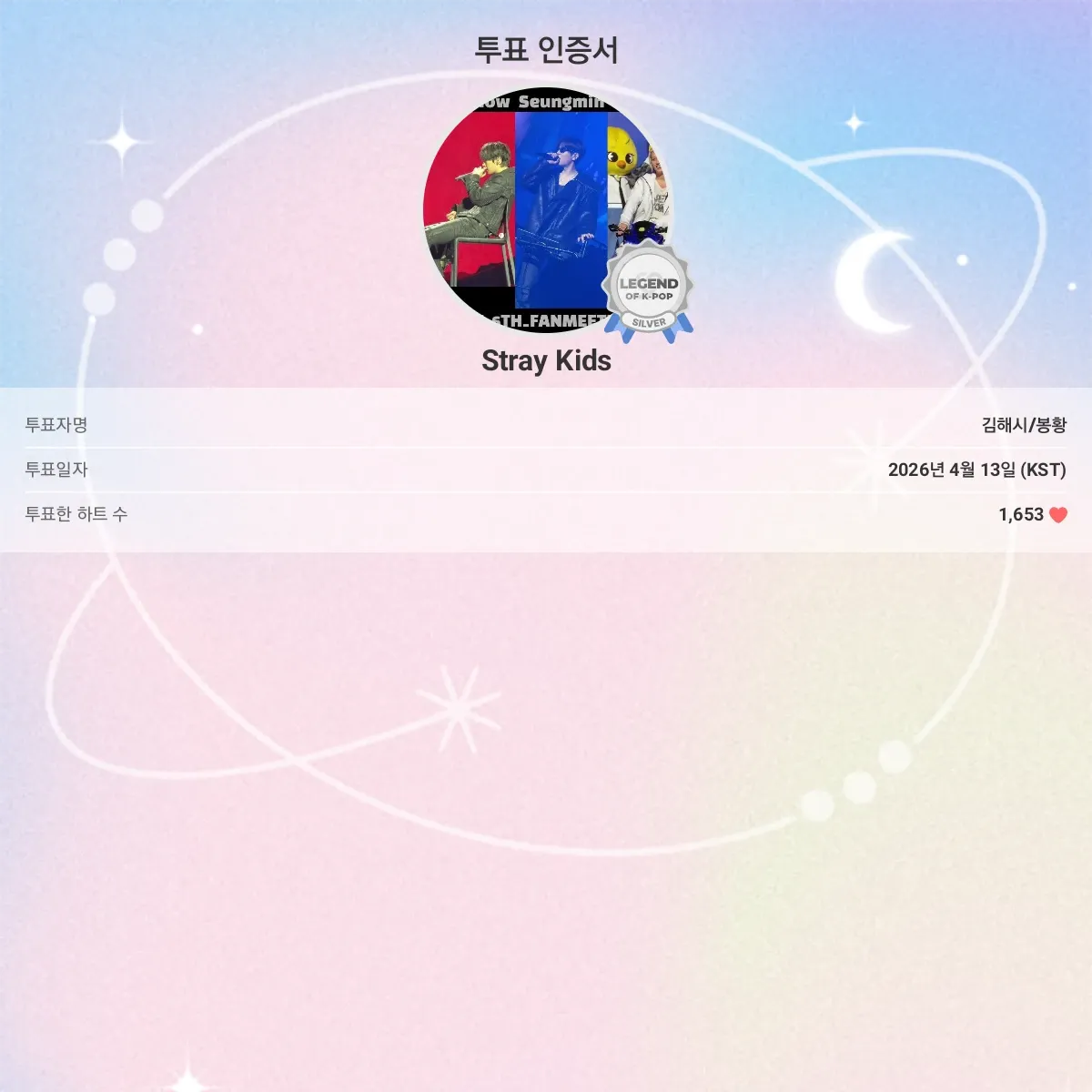 Foto aktivitas terbaru Stray Kids