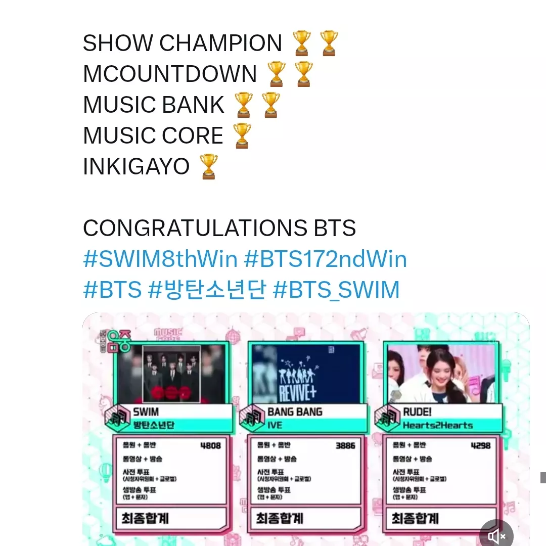 Must-see popular post of 방탄소년단, your favorite