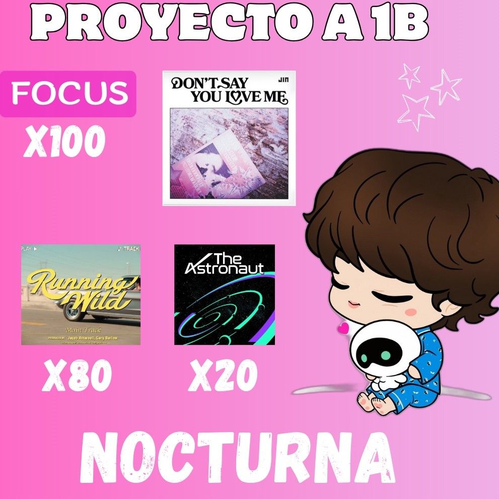 Behind-the-scenes cut of Jin (BTS)