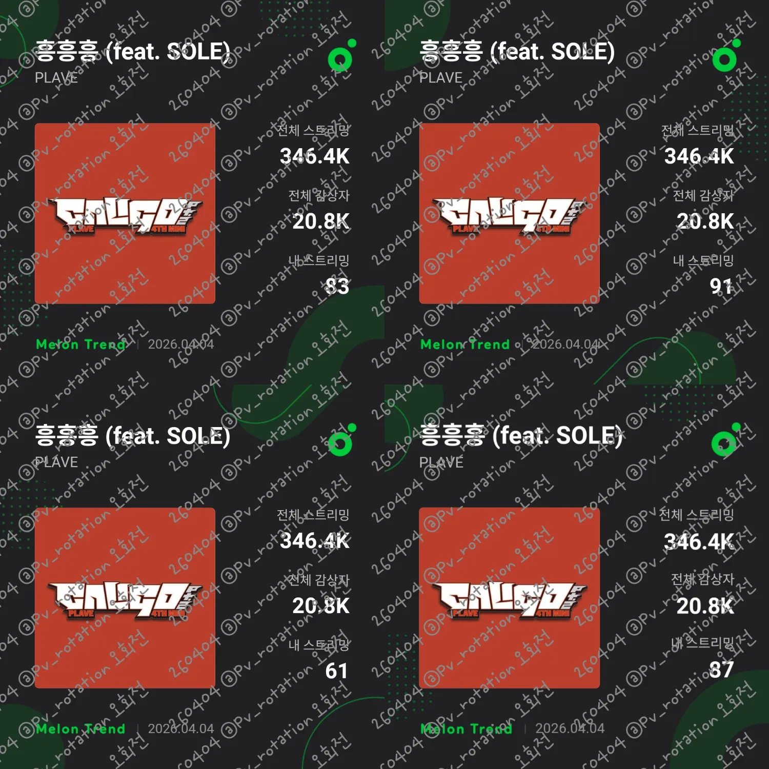 Recent activity shot of Eunho (PLAVE)