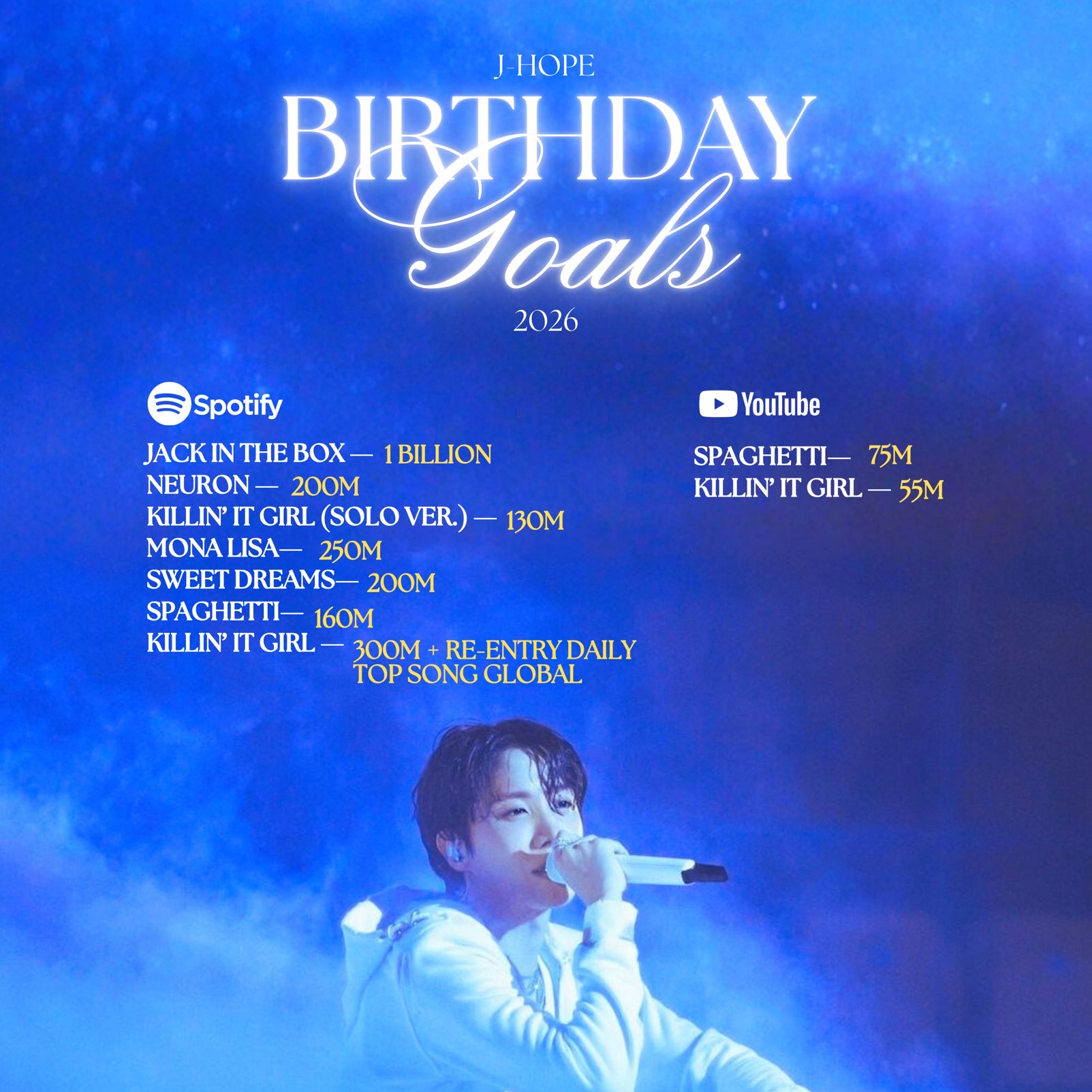 제이홉 (방탄소년단) 팬이 찍은 순간