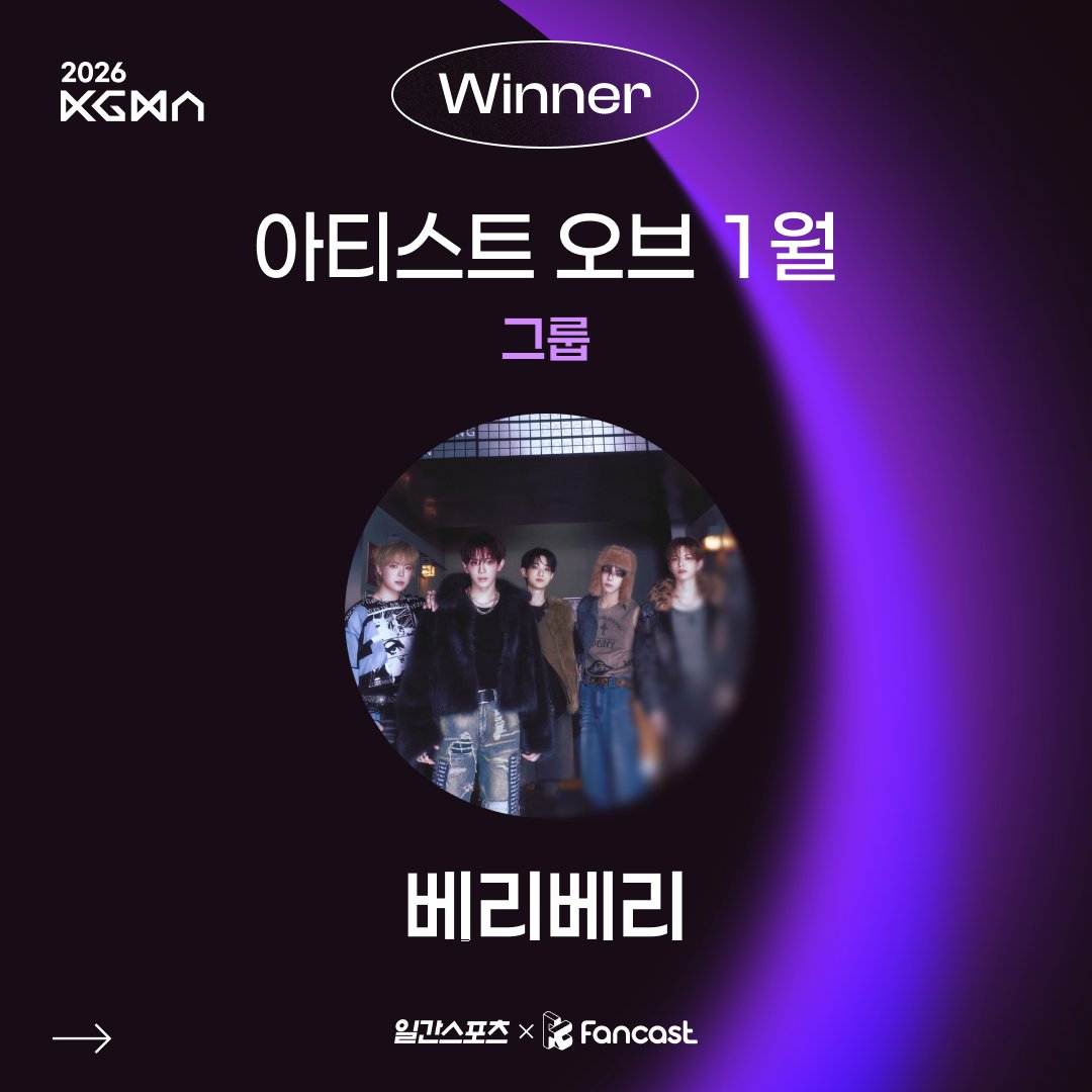 Recent activity shot of VERIVERY