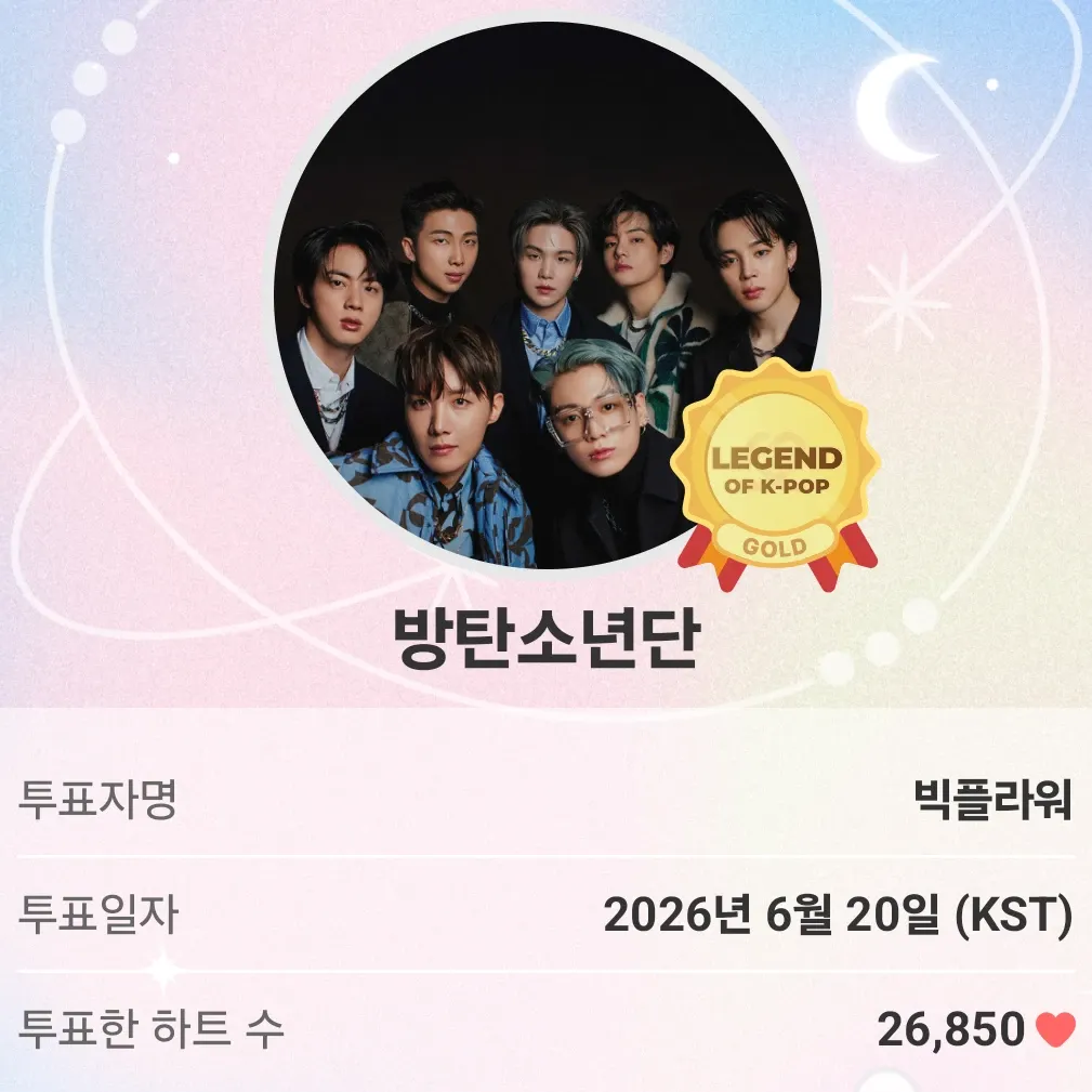 Momen yang diabadikan oleh penggemar BTS
