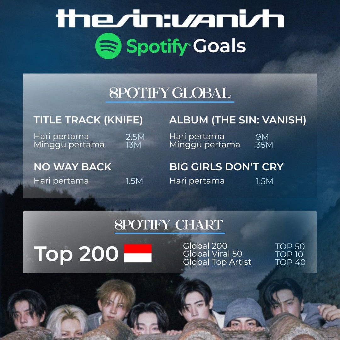 ENHYPENファンが撮った瞬間