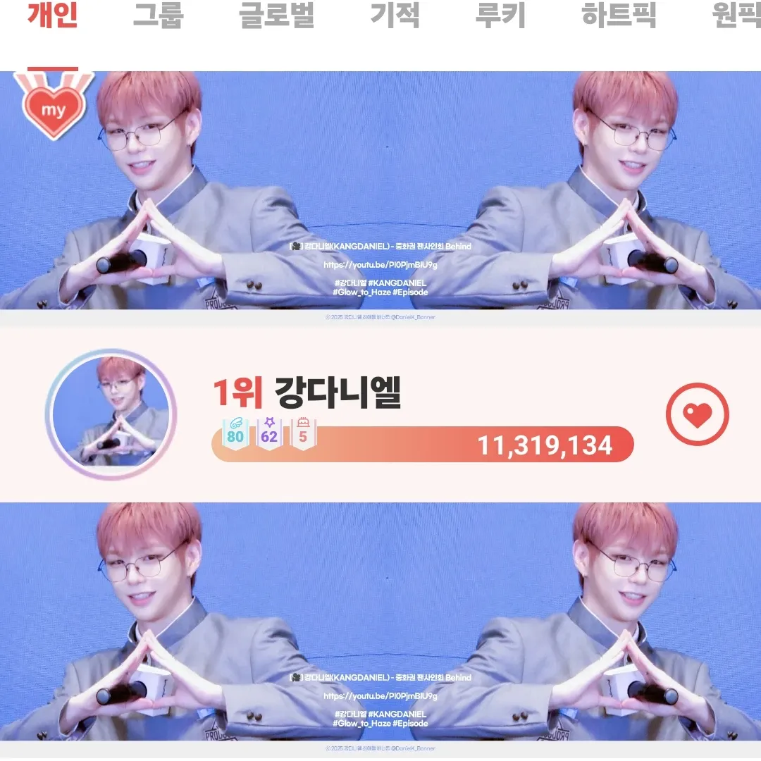 Potret di balik layar Kang Daniel