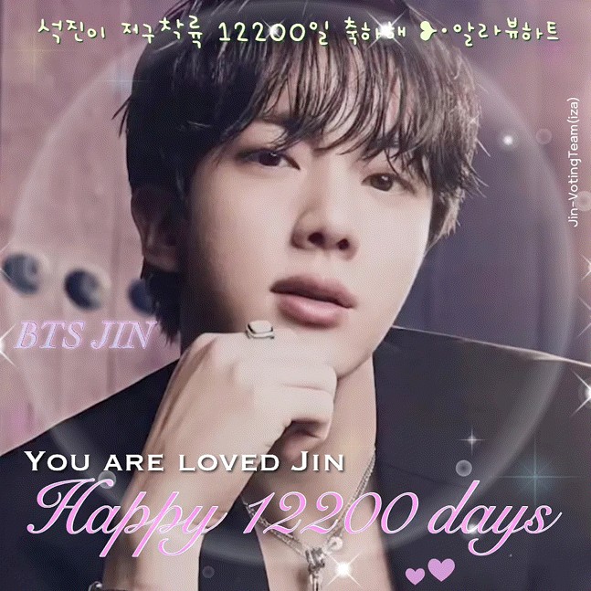 Trending idol content in the community