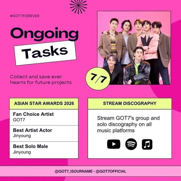 Popular profile image of GOT7 selected by votes