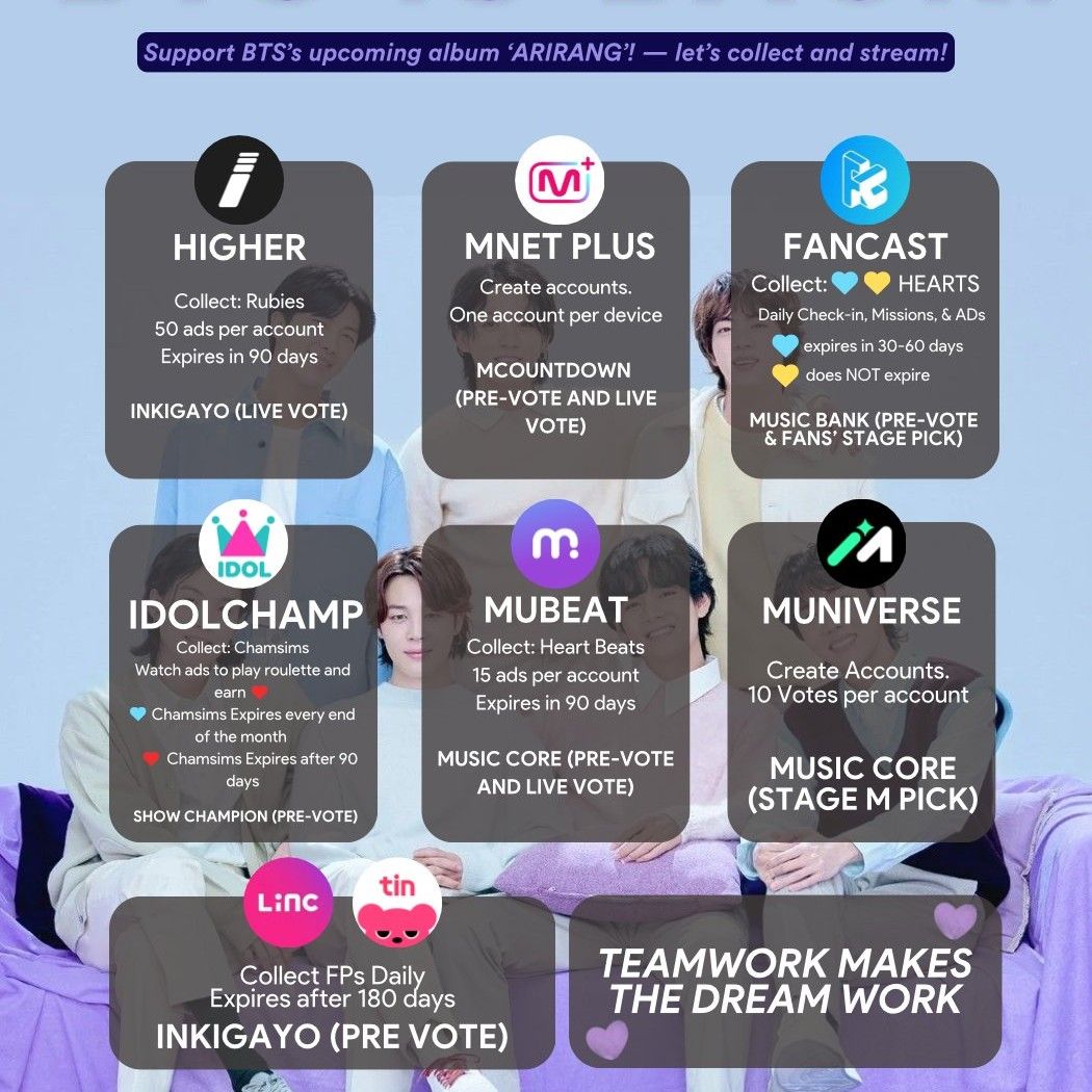 防彈少年團粉絲拍下的瞬間