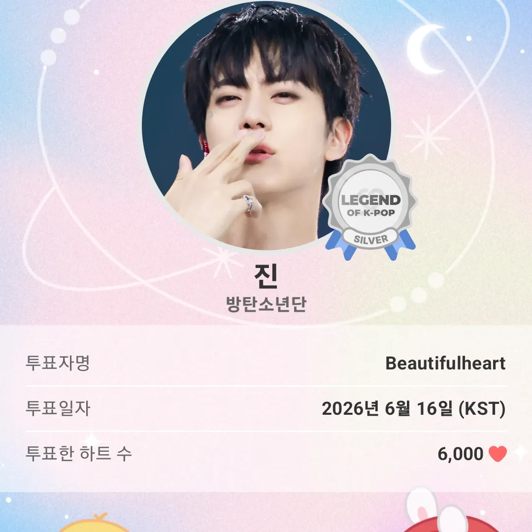 Potret di balik layar Jin (BTS)
