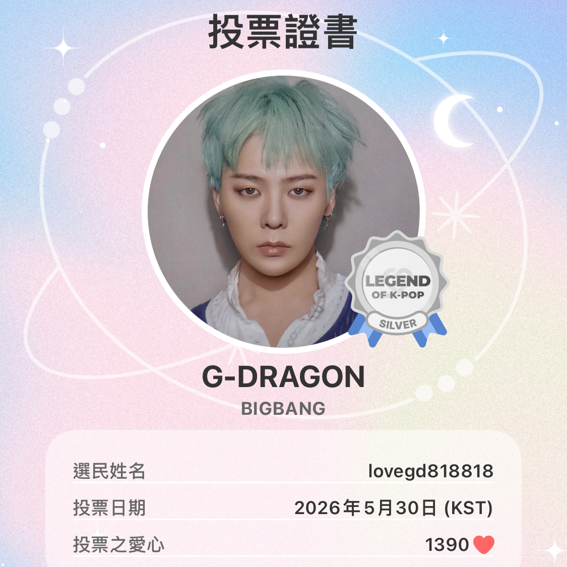 Recent activity shot of G-DRAGON (BIGBANG)