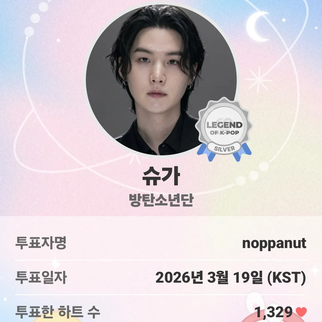 SUGA (防弹少年团)粉丝拍下的瞬间