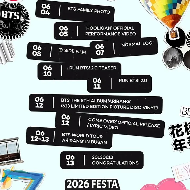 Recent activity shot of BTS