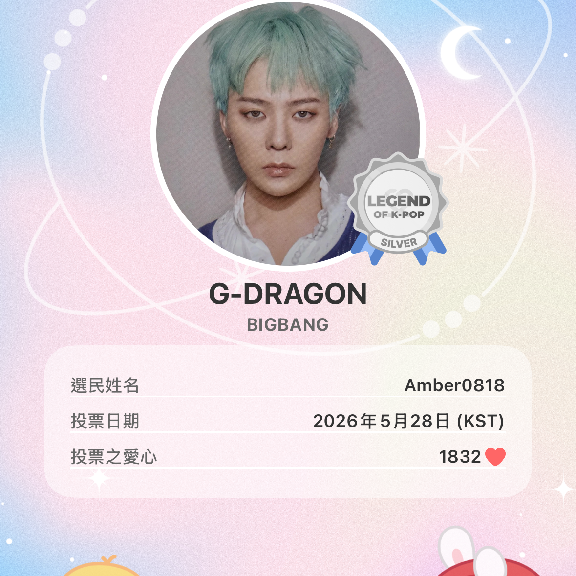 A moment captured by G-DRAGON (BIGBANG)'s fan