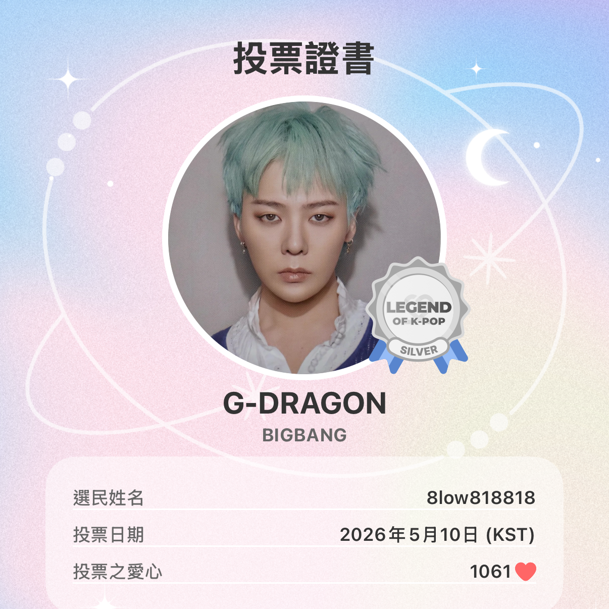 Latest photo of G-DRAGON (BIGBANG)
