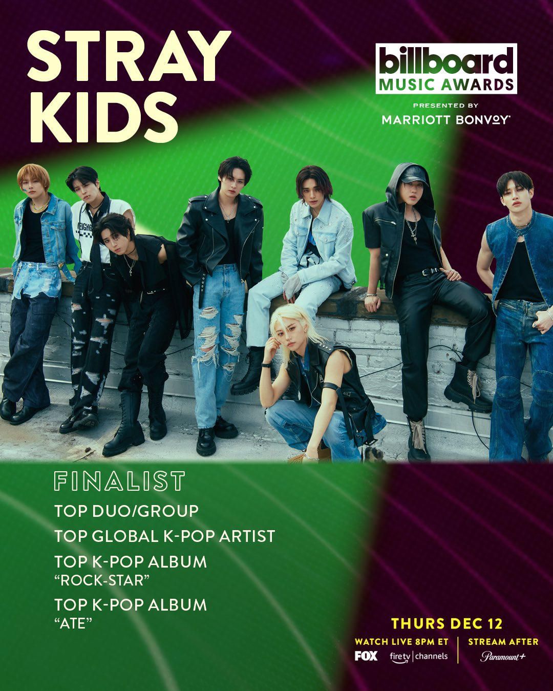 Recent activity shot of Stray Kids
