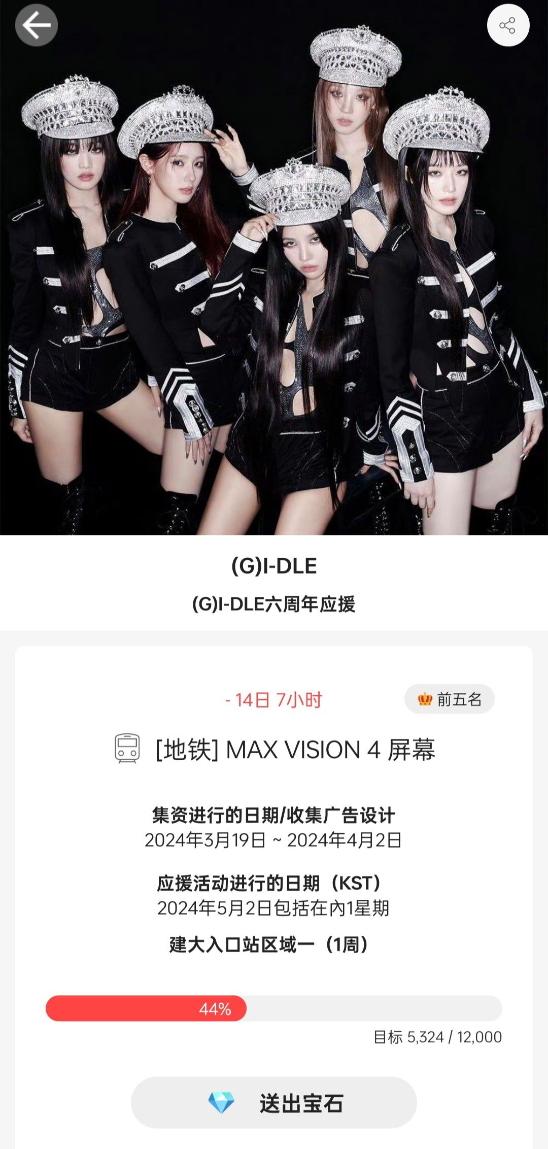 Fan-made special wallpaper for i-dle