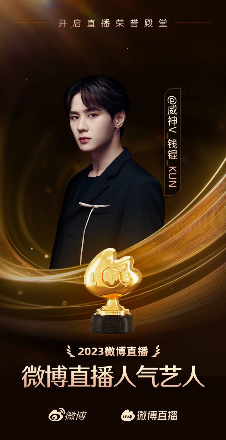 Today's most popular wallpaper in the KUN (WayV) community