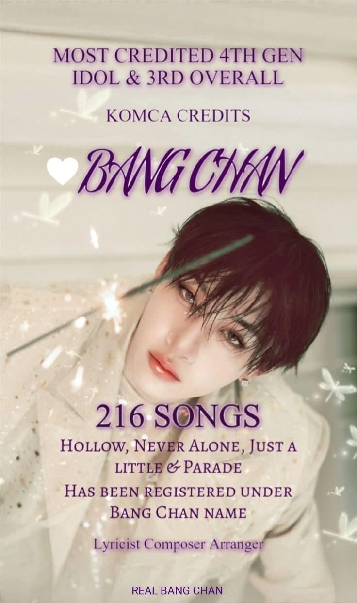 Fan-made special wallpaper for Bang Chan (Stray Kids)