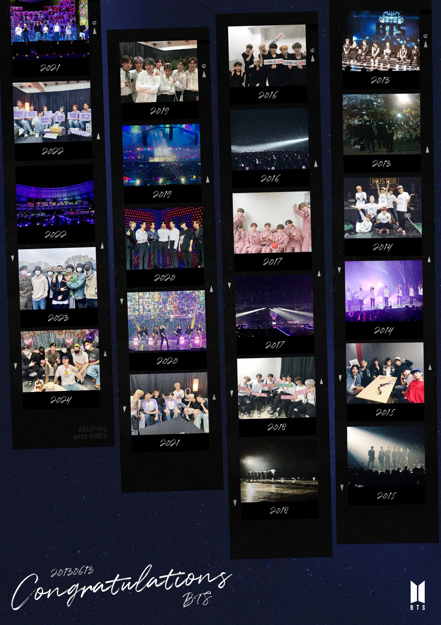 Recent activity shot of BTS