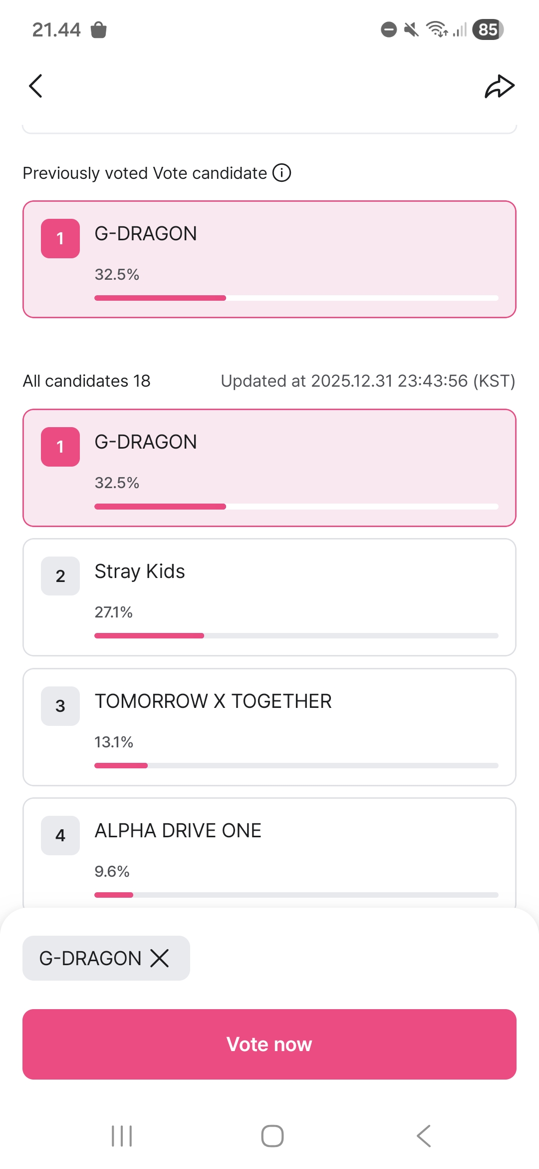 Latest photo of G-DRAGON (BIGBANG)