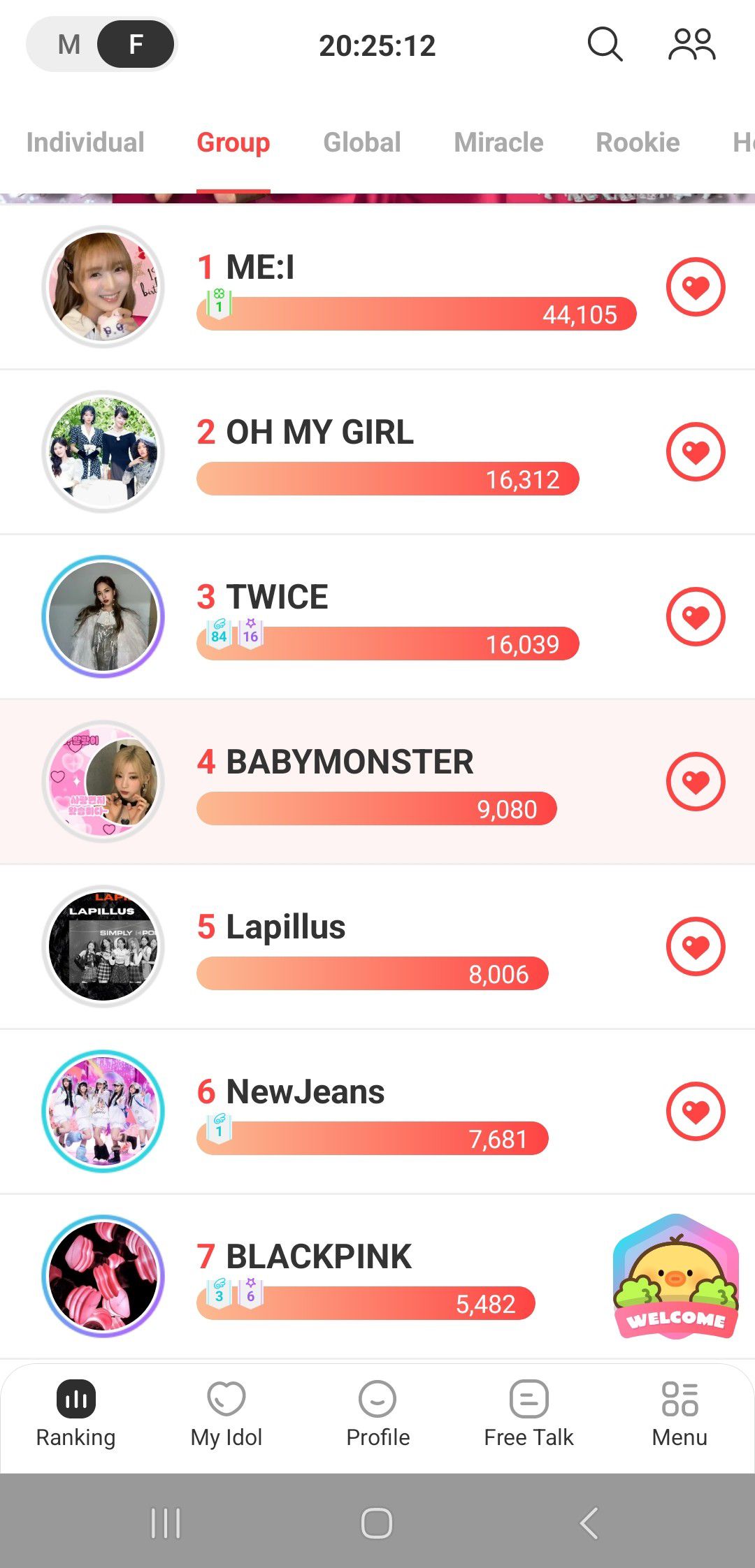 The most beloved wallpaper among BABYMONSTER's fans