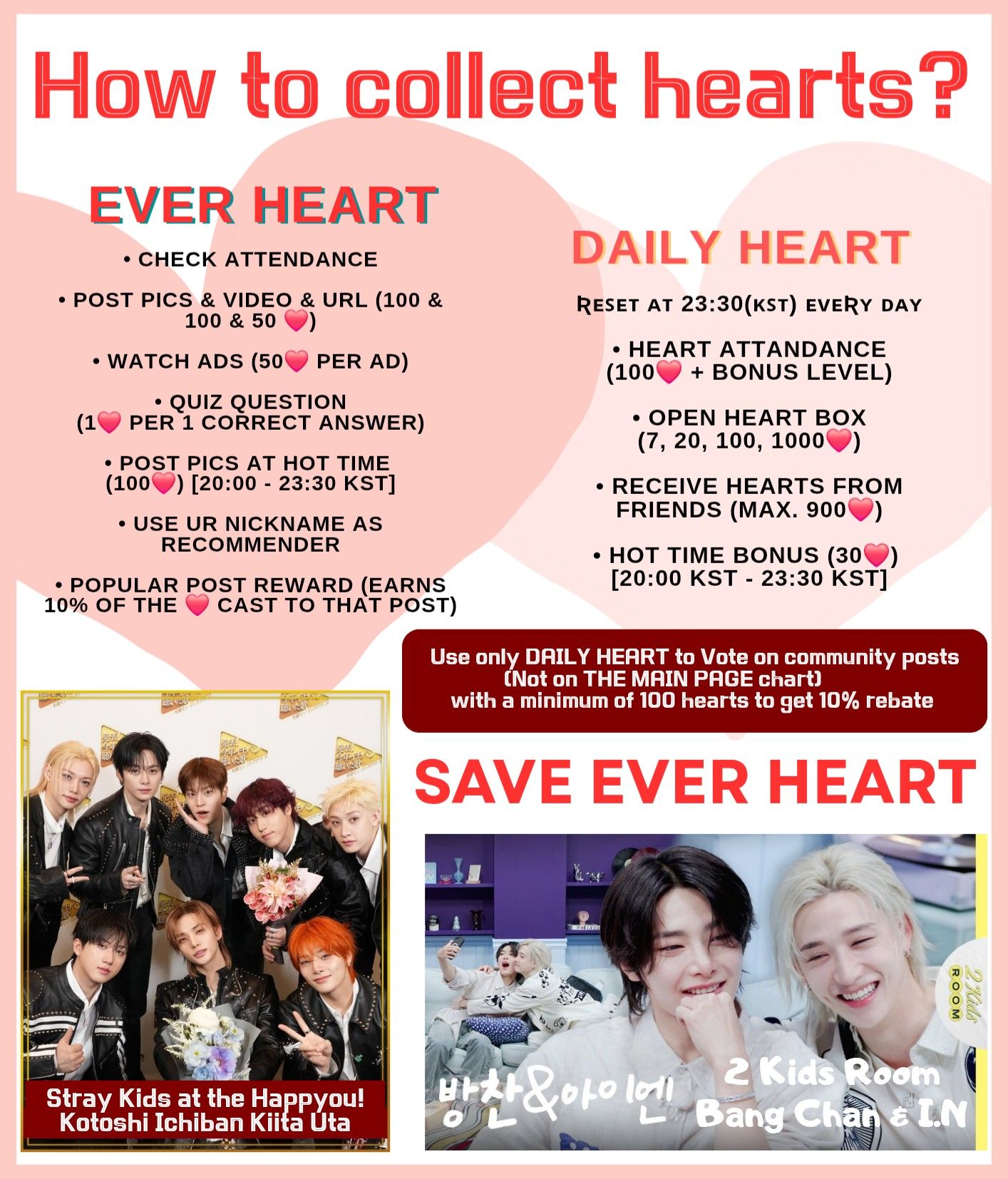 Behind-the-scenes cut of Stray Kids