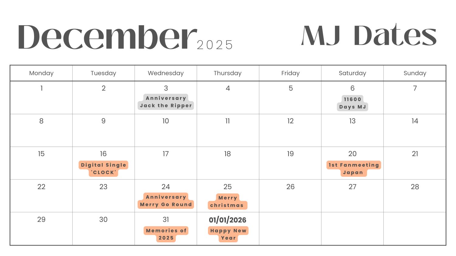 Recent activity shot of MJ (ASTRO)