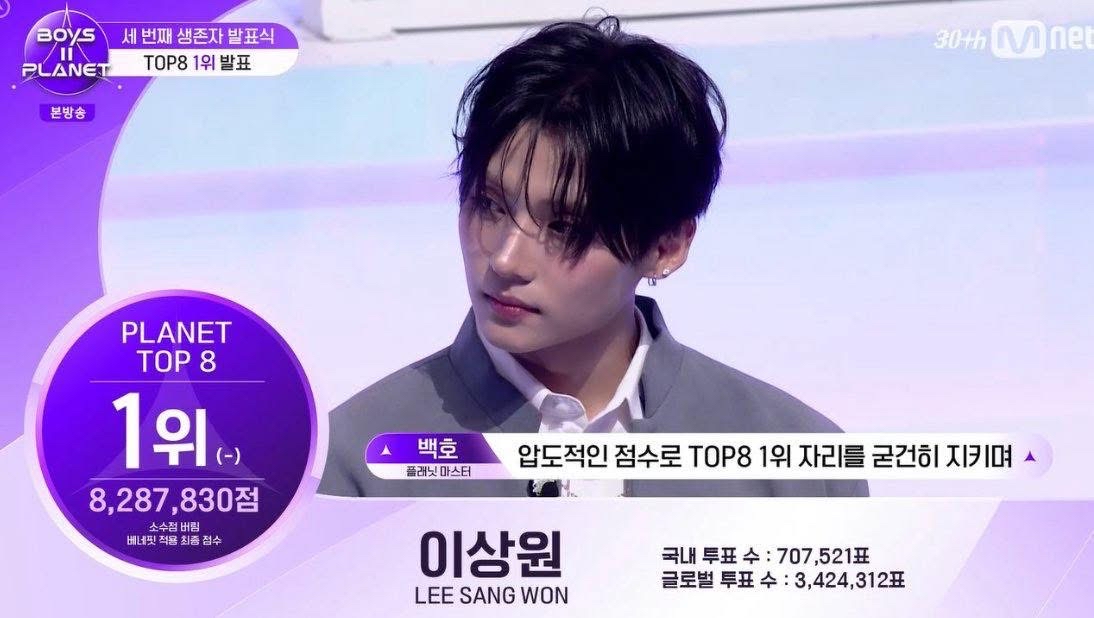 Behind-the-scenes cut of Lee Sangwon