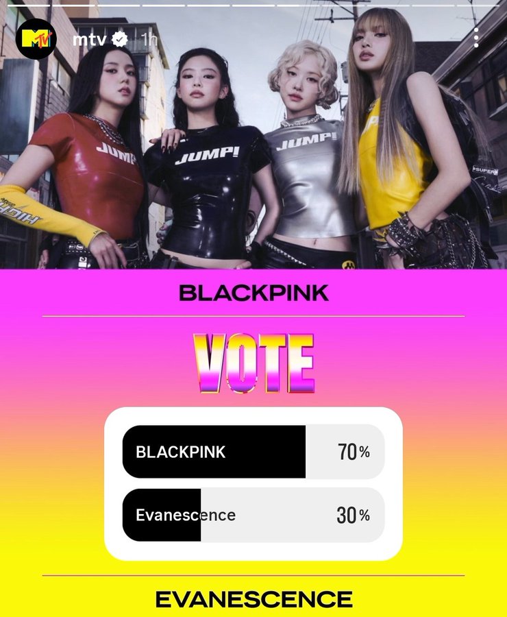 A moment captured by BLACKPINK's fan