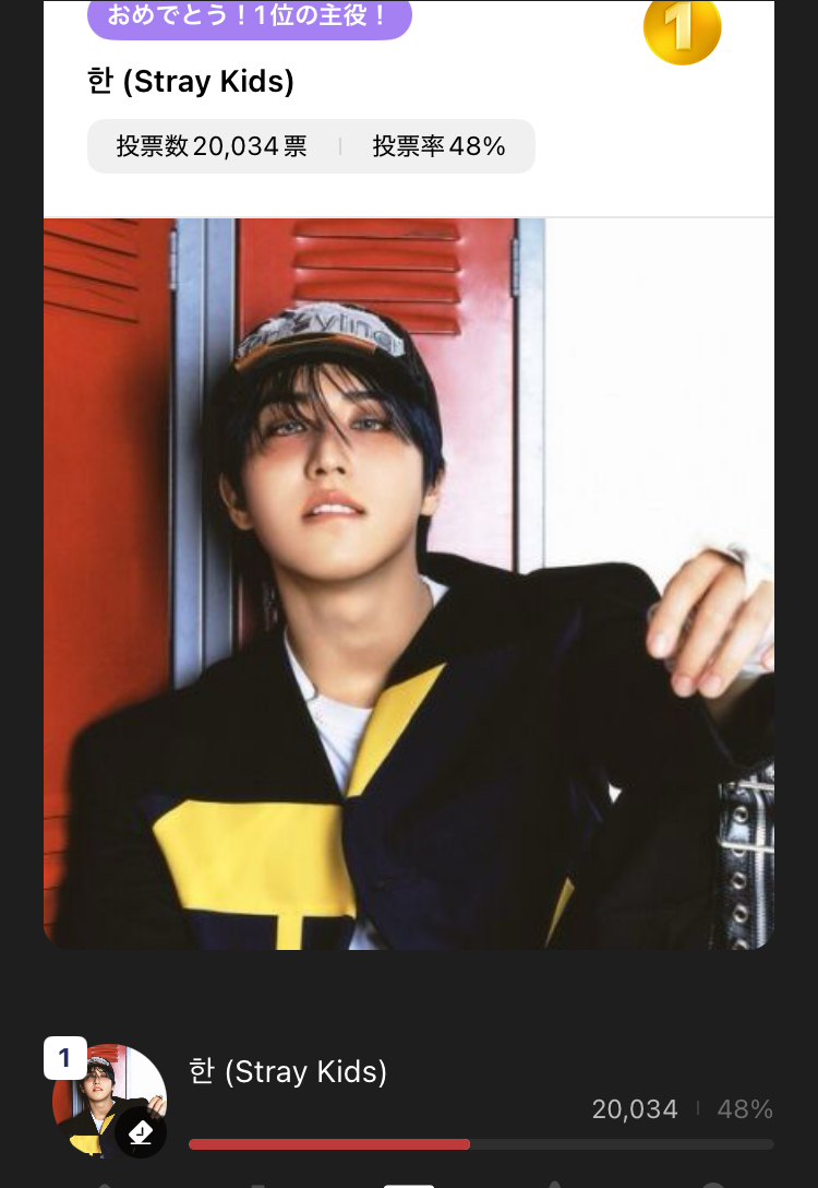 한 (Stray Kids)의 최신 사진