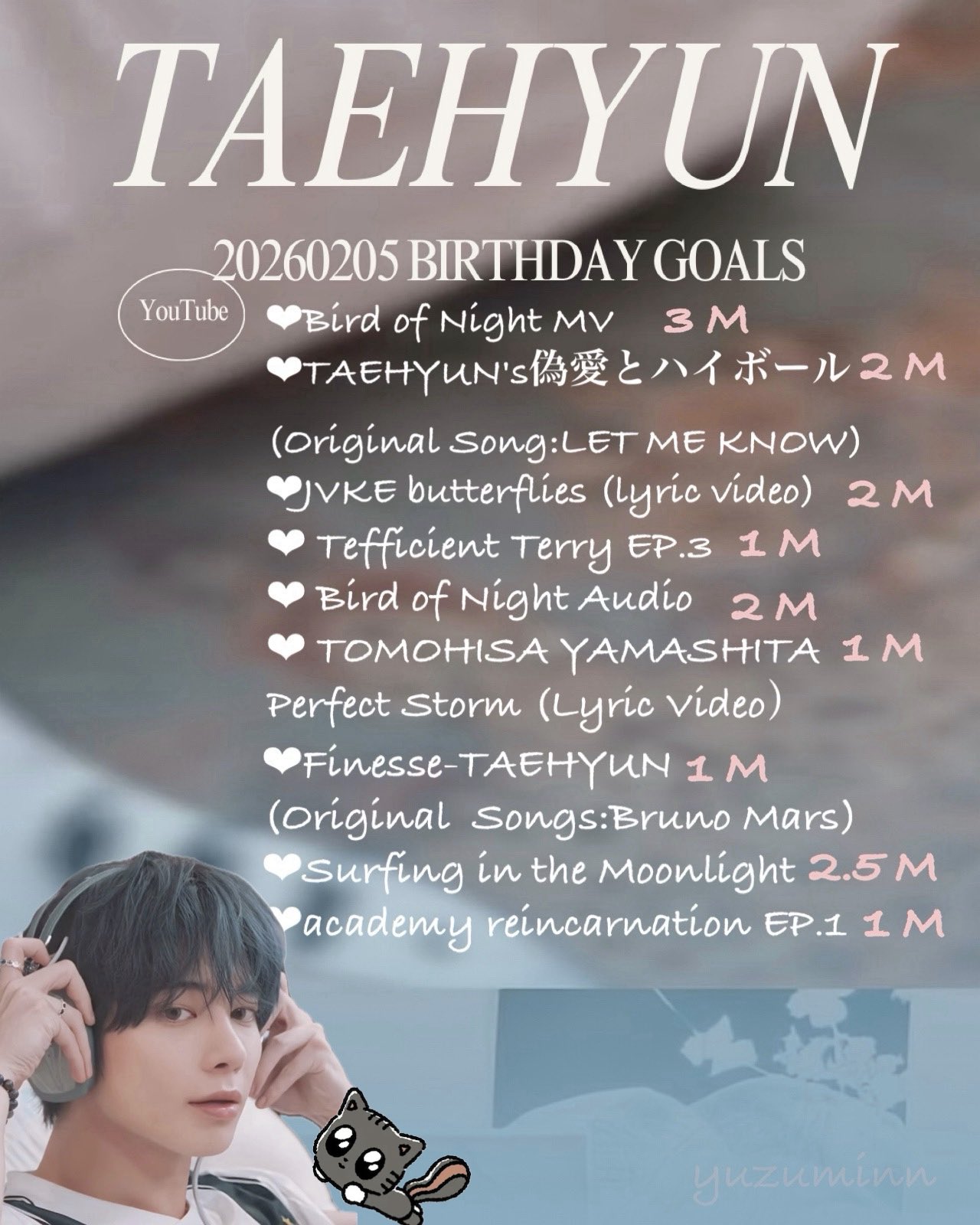 Behind-the-scenes cut of Taehyun (TOMORROW X TOGETHER)