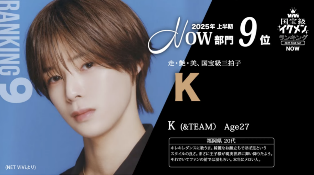 Latest photo of K (&TEAM)