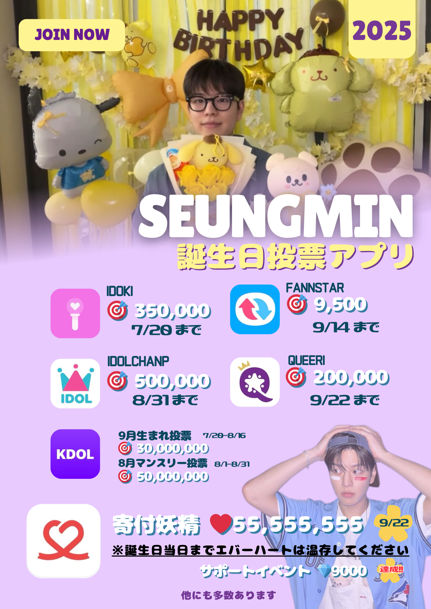 Behind-the-scenes cut of Seungmin (Stray Kids)