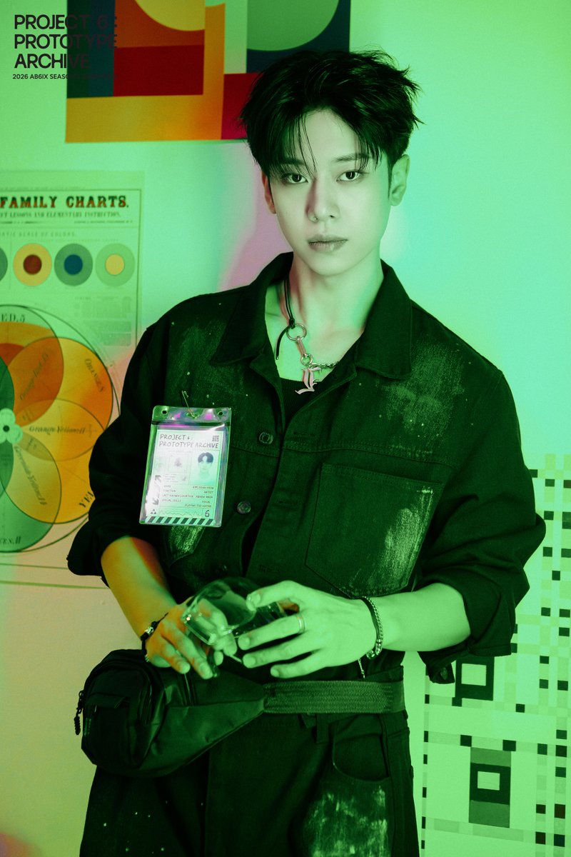 Potret di balik layar AB6IX