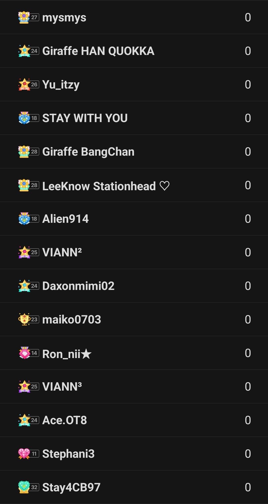 Today's most popular wallpaper in the Board community