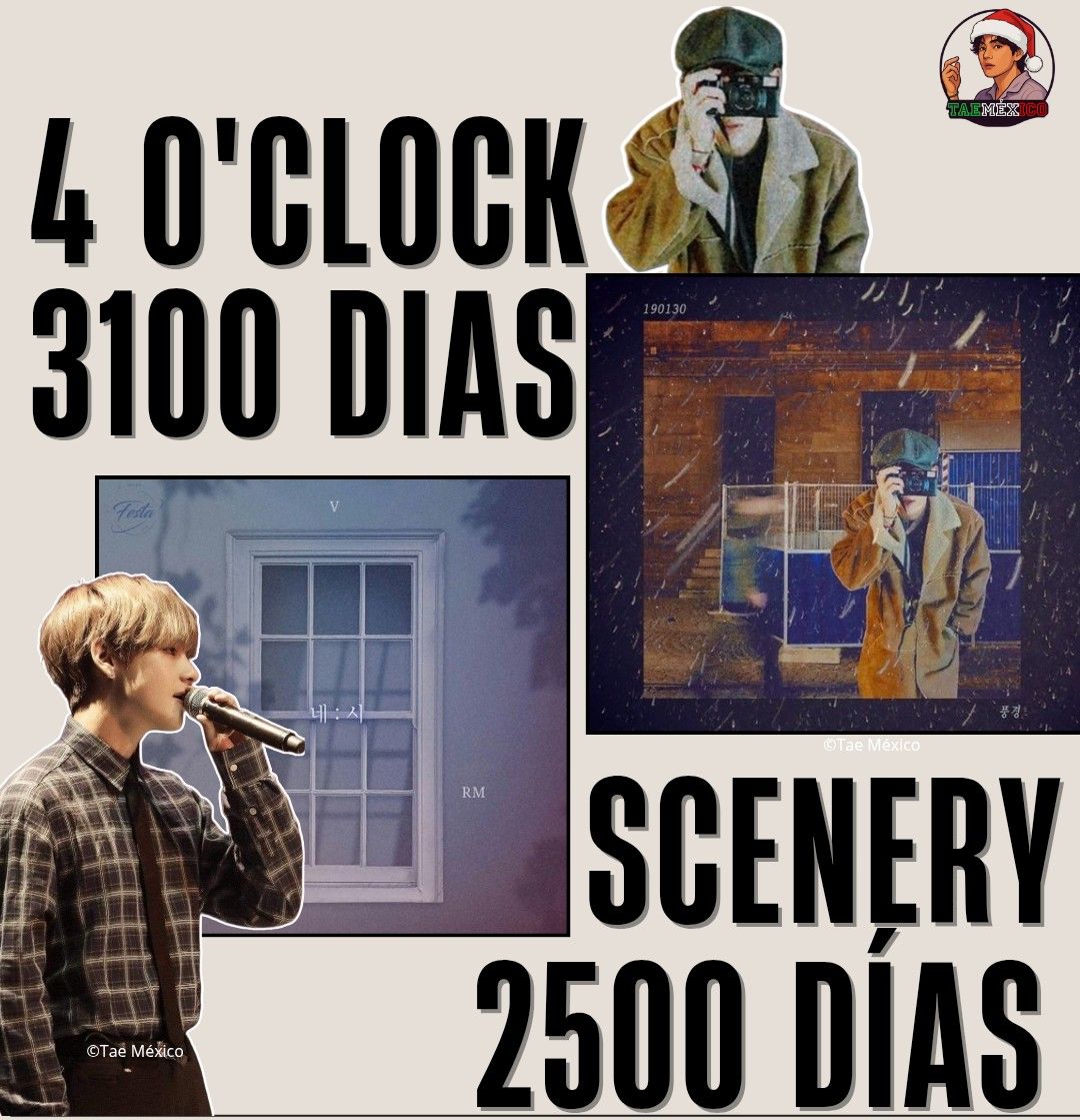 V (防彈少年團)的最新照片