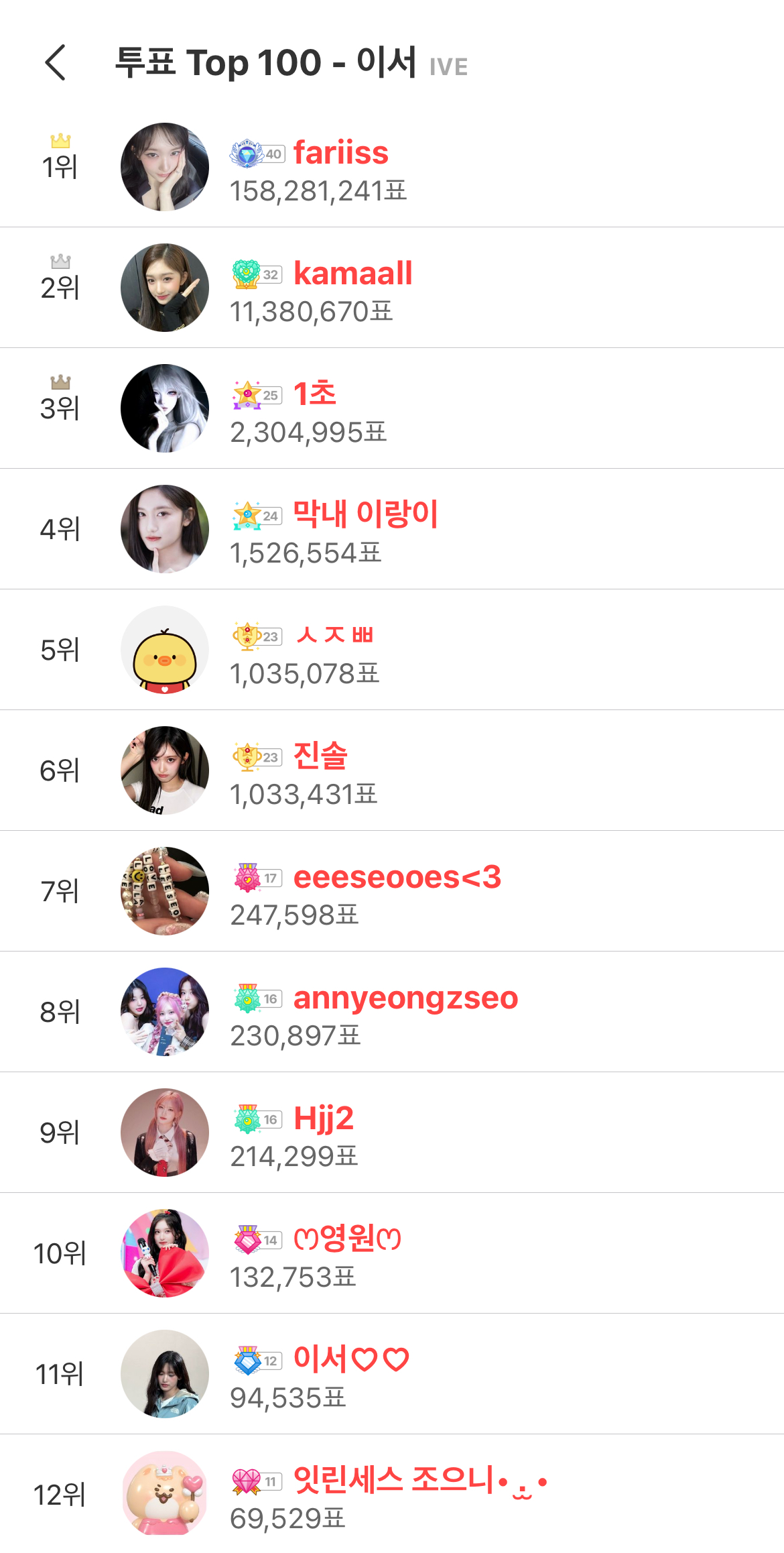 Fan-made special wallpaper for Leeseo (IVE)