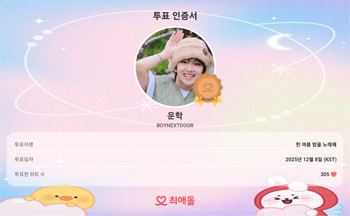 A moment captured by Woonhak (BOYNEXTDOOR)'s fan