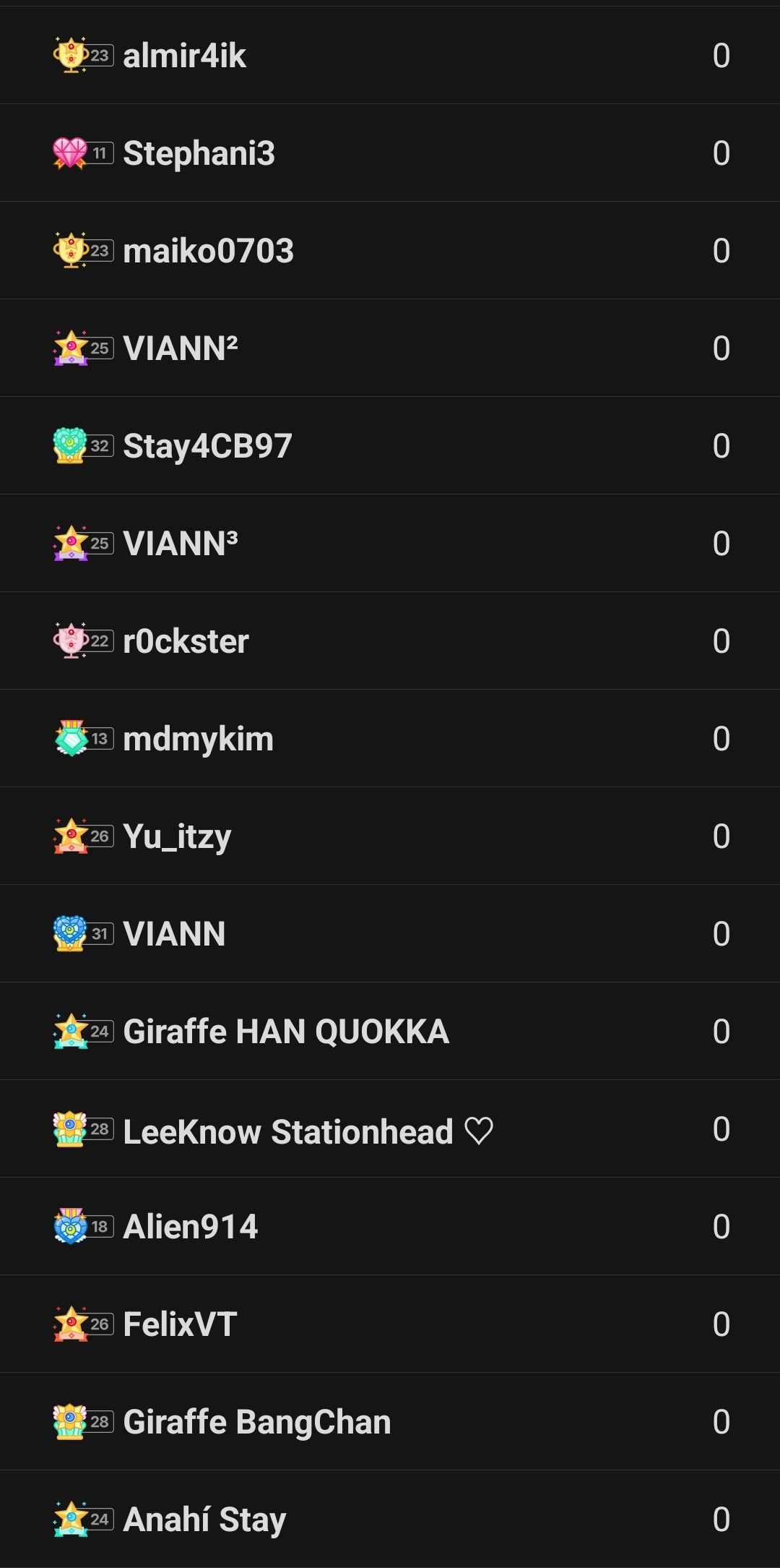 Fandom-recommended wallpaper image of Board