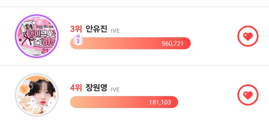 IVE粉丝拍下的瞬间