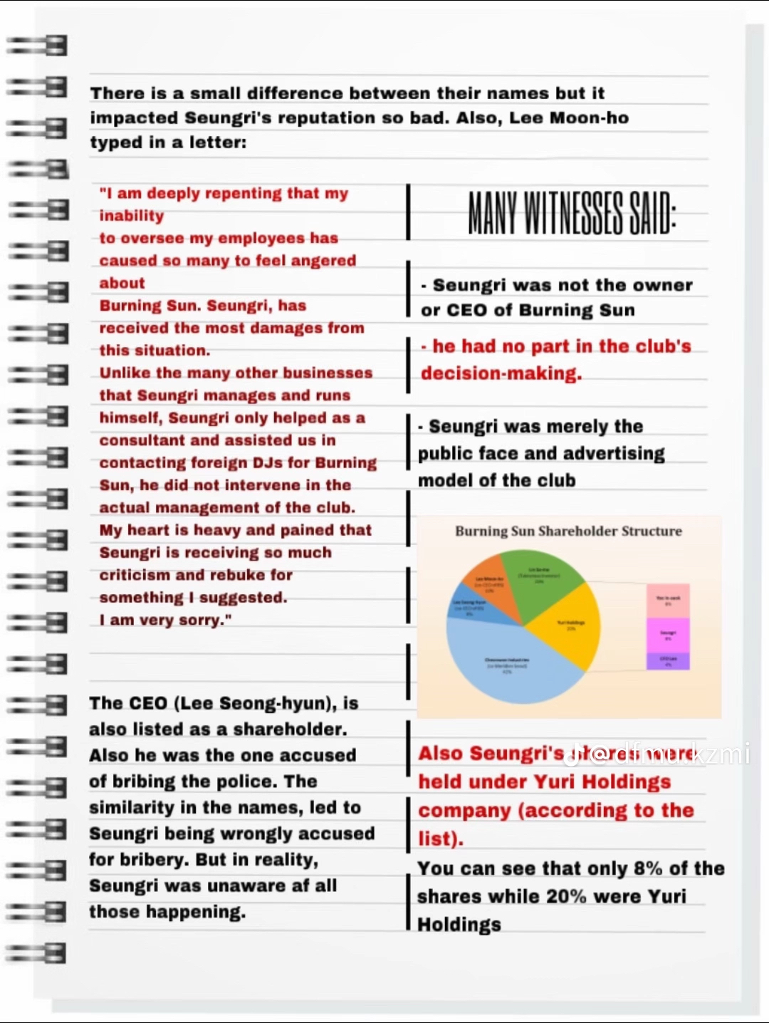 community_articles_contents