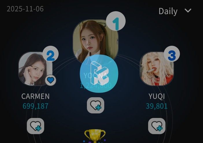 Feed komunitas K-pop terpanas hari ini