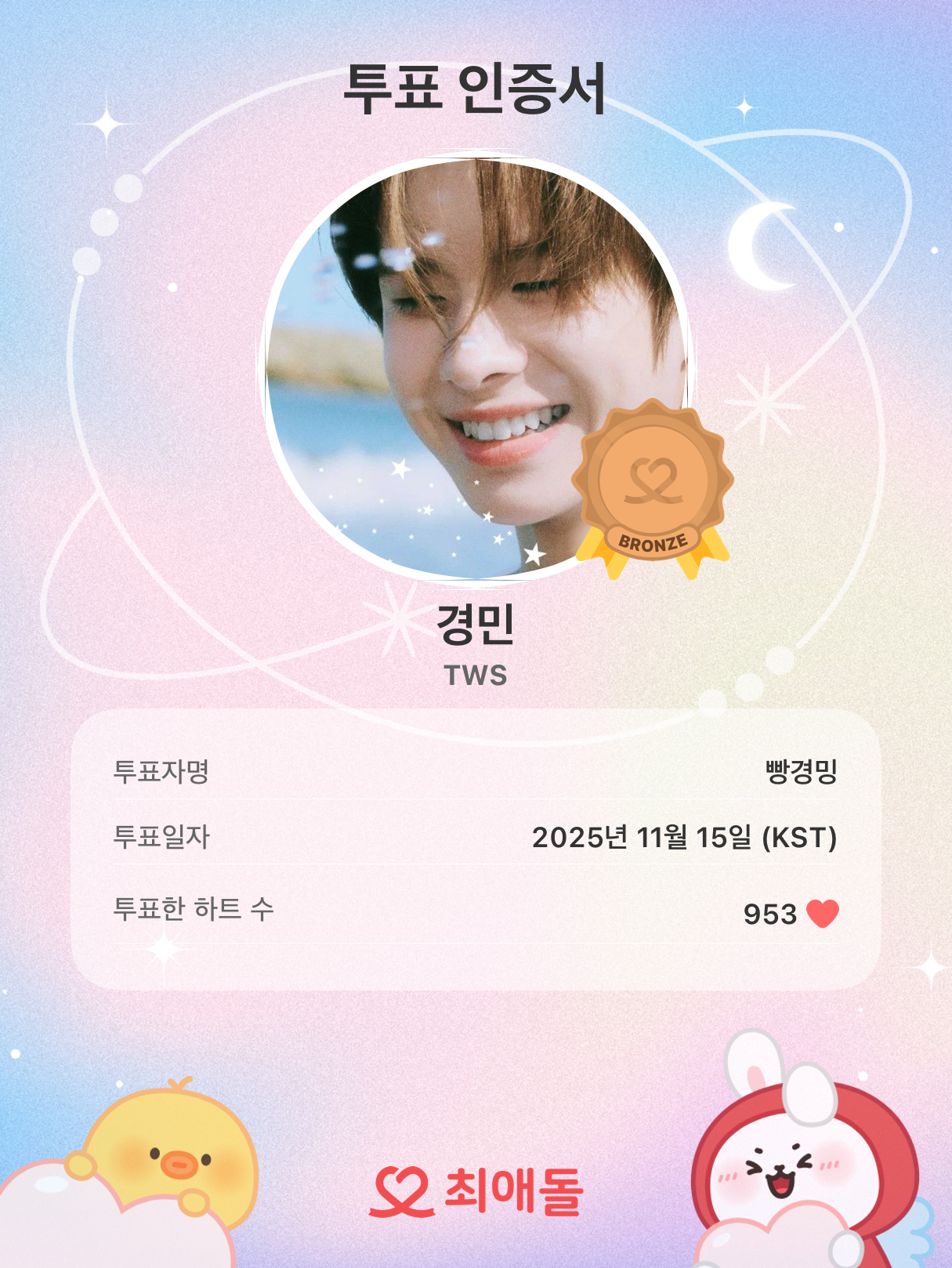 Latest photo of Kyungmin (TWS)