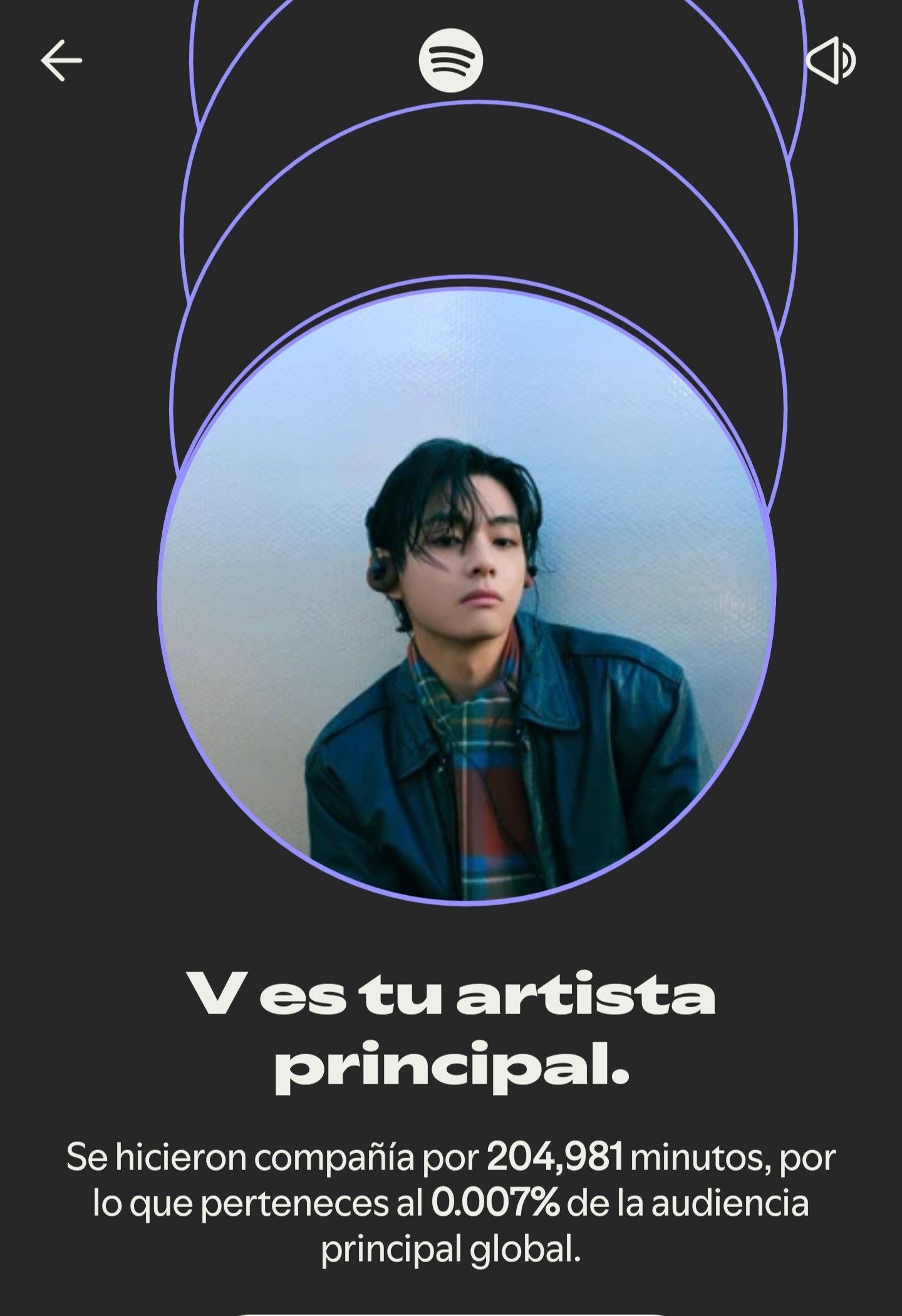 Latest photo of V (BTS)