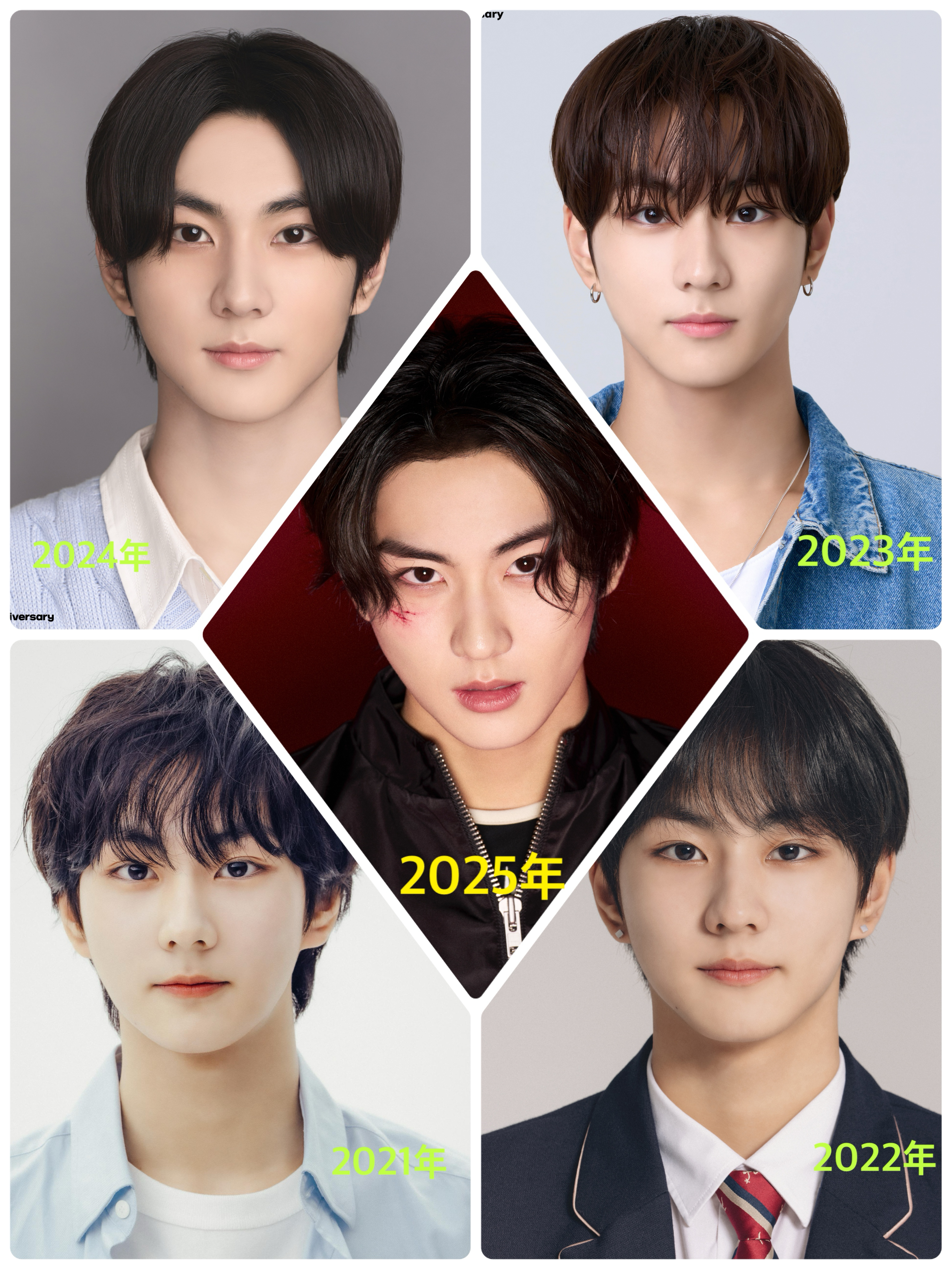 Latest photo of Jungwon (ENHYPEN)