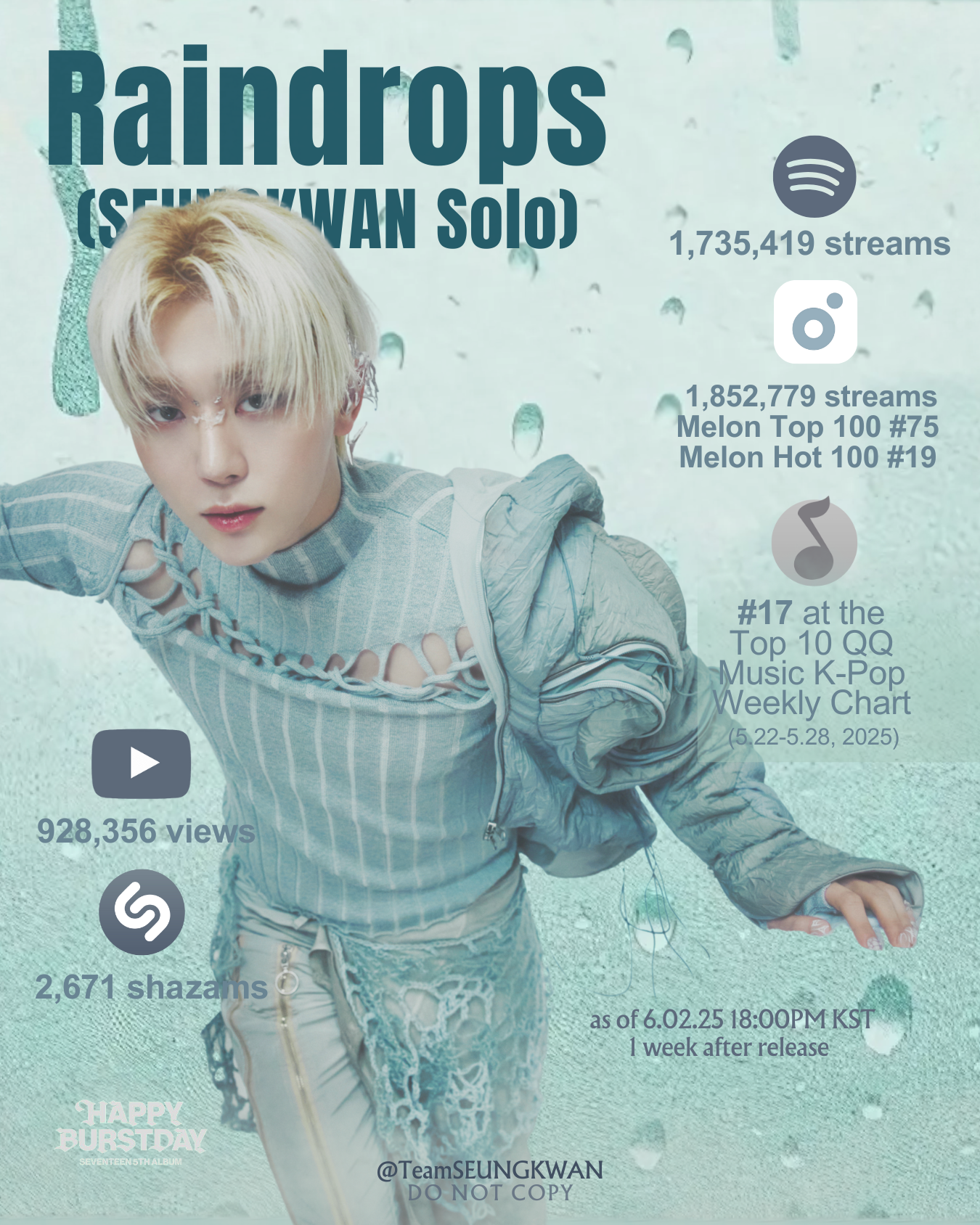 胜宽 (SEVENTEEN)的最新活动照片