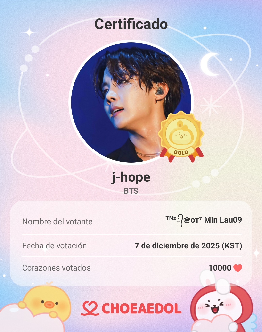 J-hope (防彈少年團)的最新照片