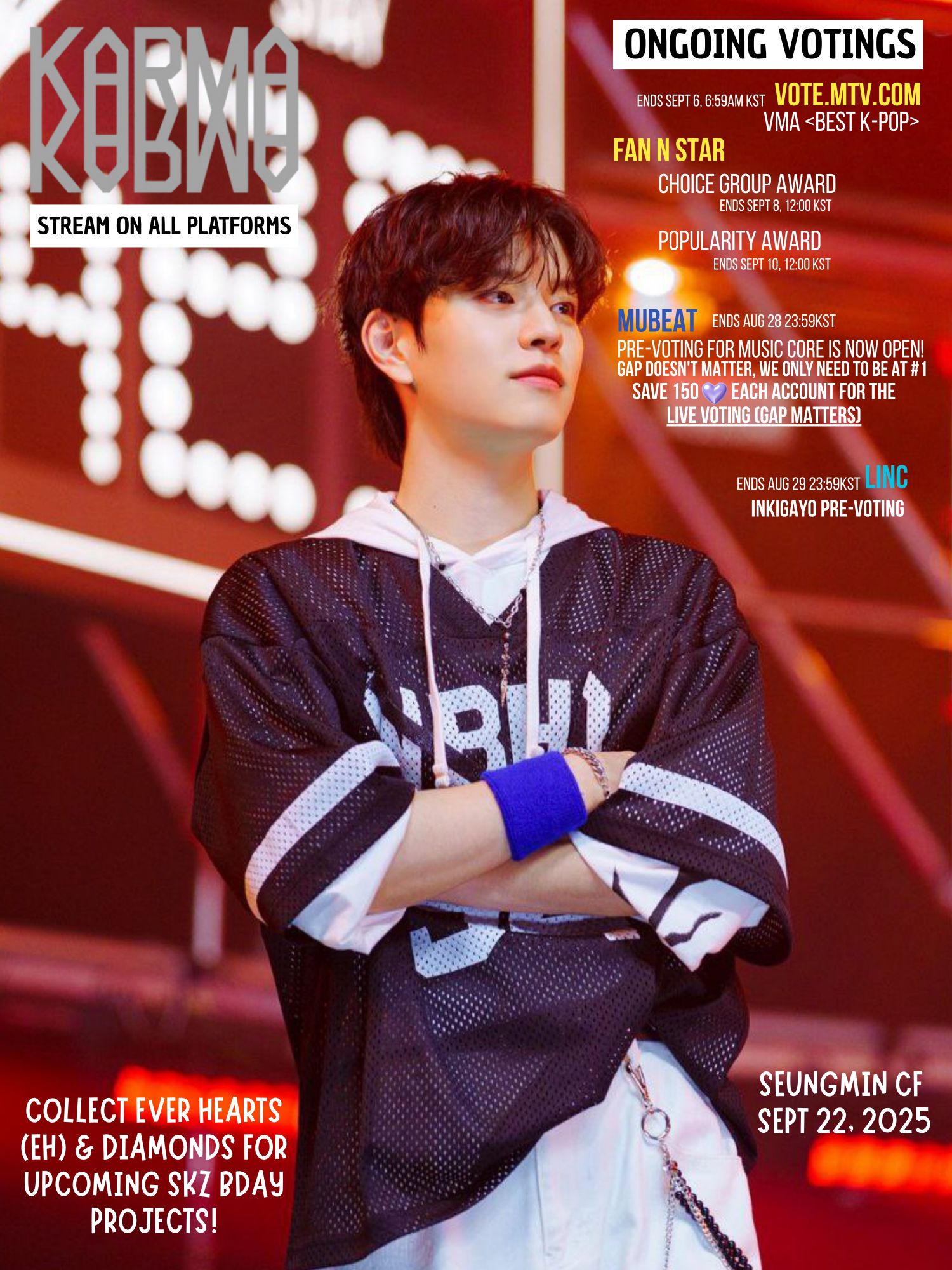 Behind-the-scenes cut of Seungmin (Stray Kids)