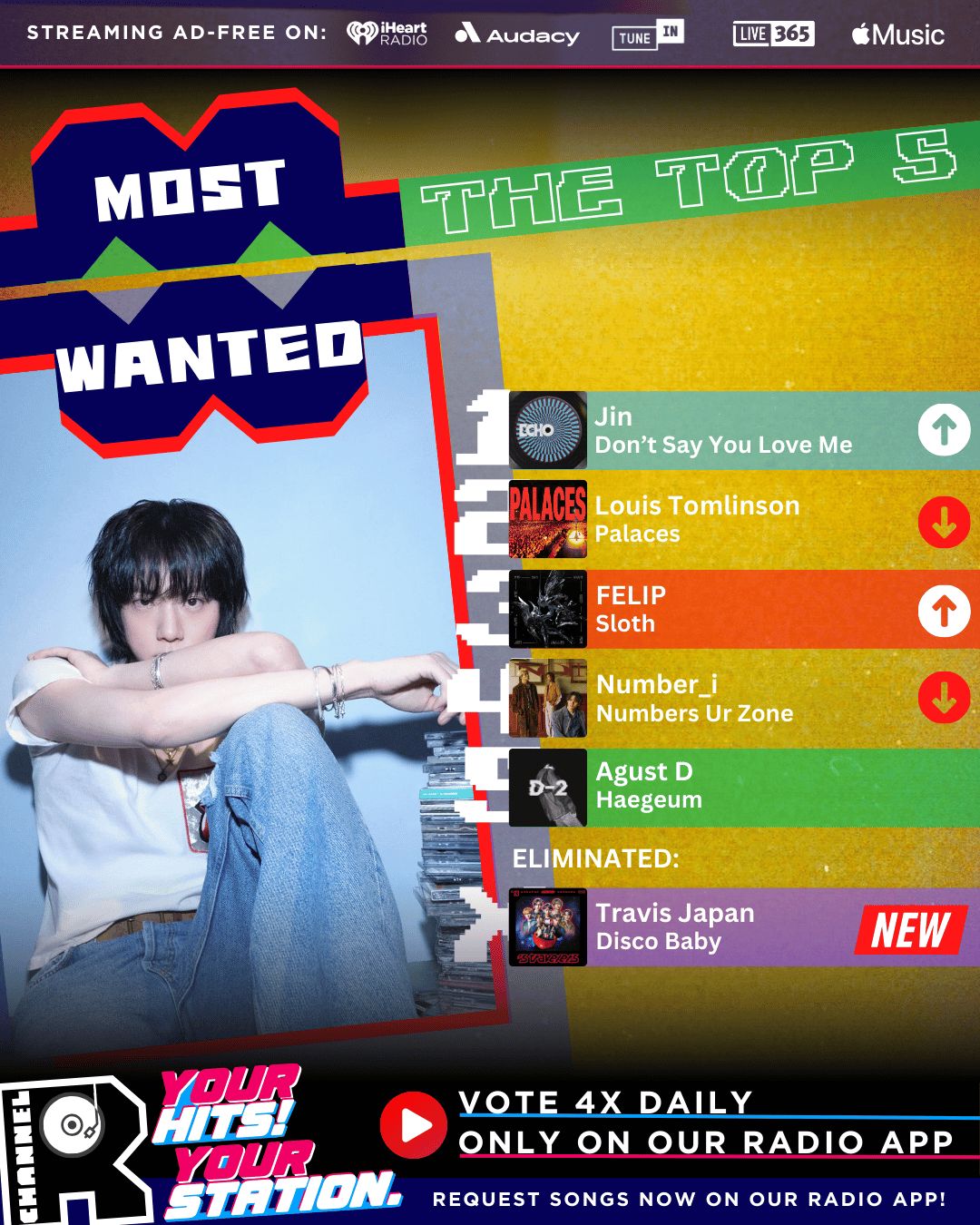 Behind-the-scenes cut of Jin (BTS)