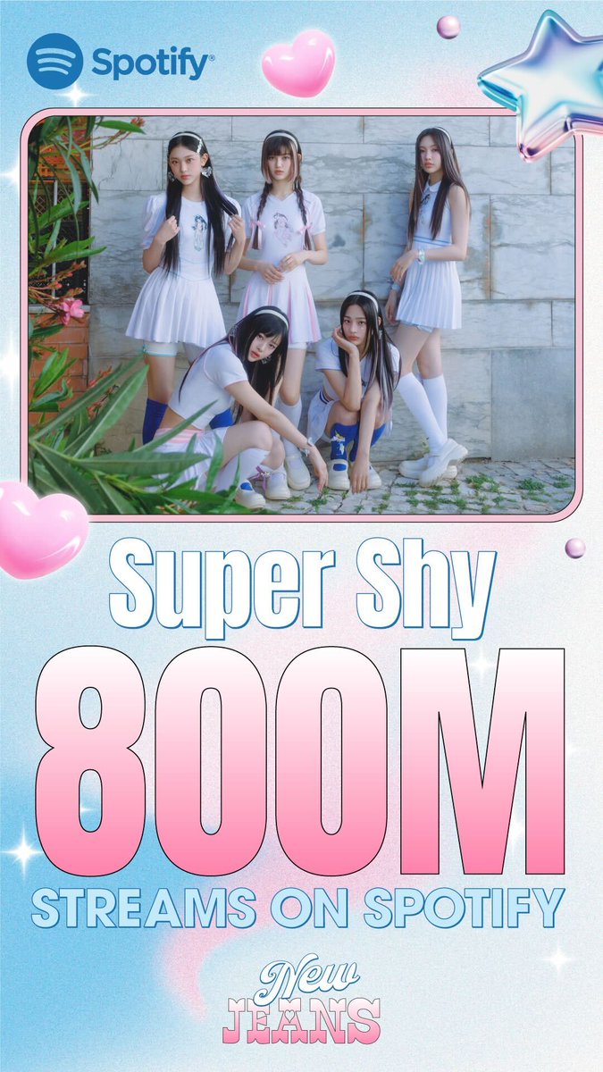 Latest photo of NewJeans